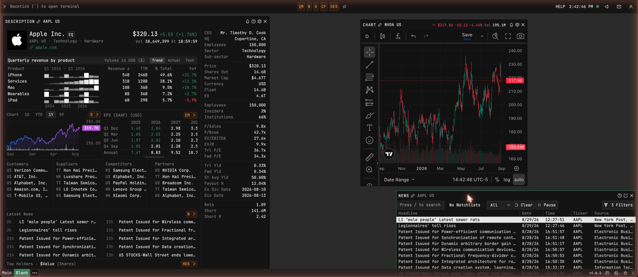 List left, chart and wire right, chain-linked: click a row and the whole screen turns to face that ticker